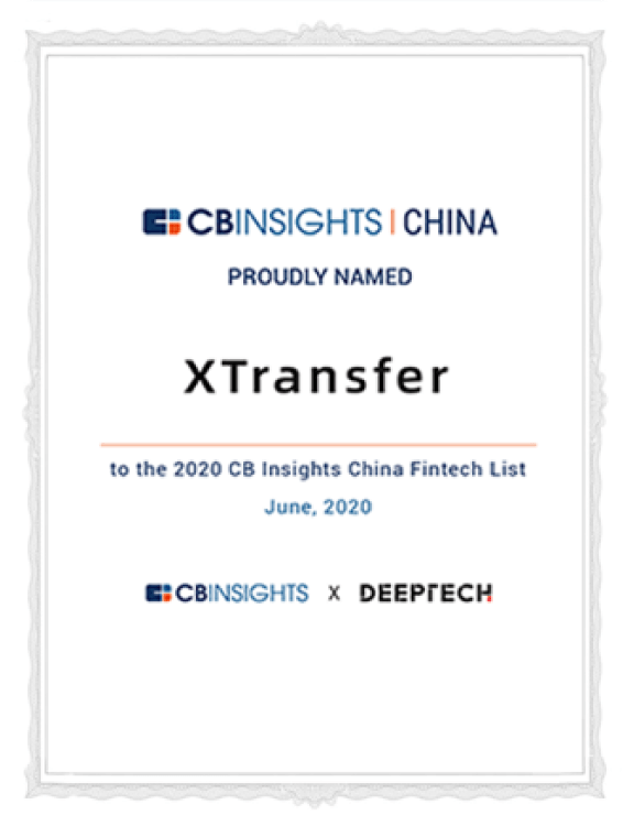 2020 fintech榜单
